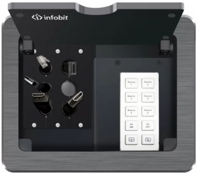 Панель управления Infobit iControl K10-UK