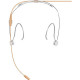 Микрофон Shure DH5T/O-LM3