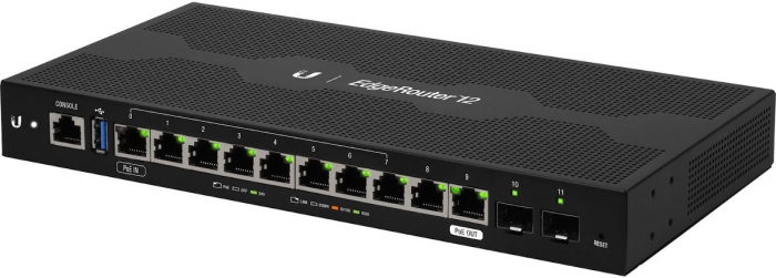 Маршрутизатор Ubiquiti ER-12