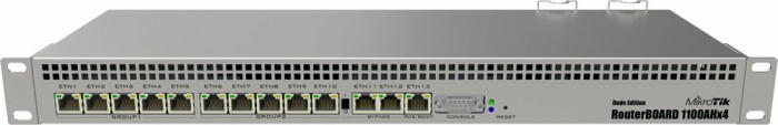 Маршрутизатор MikroTik RB1100AHx4 Dude