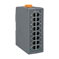 Промышленный коммутатор ICP DAS NS-216