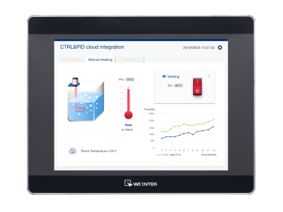 Панель оператора Weintek cMT3092X