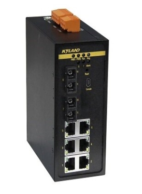 Промышленный коммутатор Kyland SICOM3000A-LITE-2S6T-ST40-L2-L2