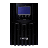 ИБП Evada DTH11-1KR SCHUKO