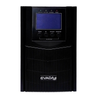 ИБП Evada DTH11-2KR