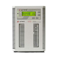 ИБП ШТИЛЬ ST1101L