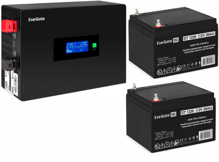 ИБП ExeGate IdealSine SR-1500.LCD.2SH (EX297426RUS)