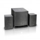 Комплект LD Systems DAVE 15 G3 SETUP