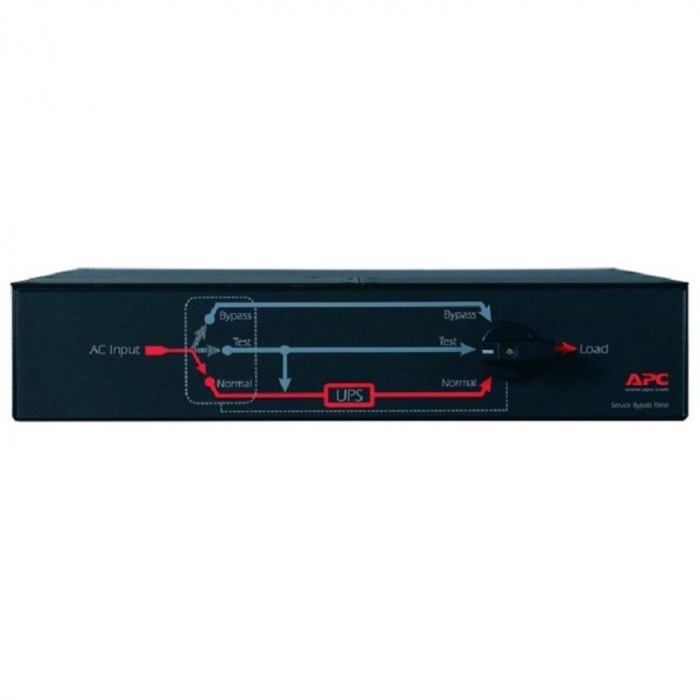 Байпас APC SBP5000RMI2U