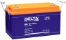 Аккумулятор Delta HRL 12-140 X