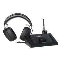 Контроллер Genelec UNIO PRM