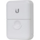 Антенна Ubiquiti ETH-SP-G2